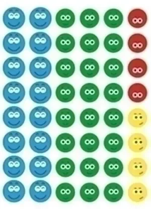 APLI BOLSA DE GOMETS CARA FELIZ II – ADHESIVO REMOVIBLE – 144 GOMETS – 4 ESTILOS DE CARAS – FOMENTA EXPRESION EMOCIONAL – ALTA CALIDAD Y SEGURIDAD
