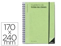 Cuaderno de todas las clases dp Additio planificacion dia pagina evaluacion continua P232