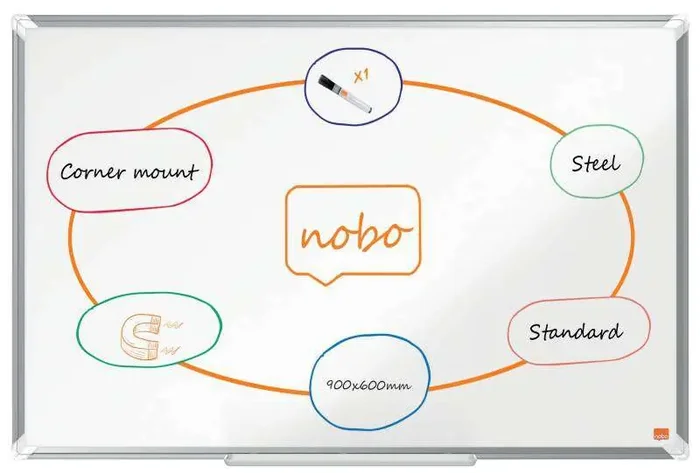 Nobo Premium Plus Pizarra Magnetica de Acero Lacado 900x600mm – Montaje en Esquinas – Superficie de Borrado Facil – Color Blanco
