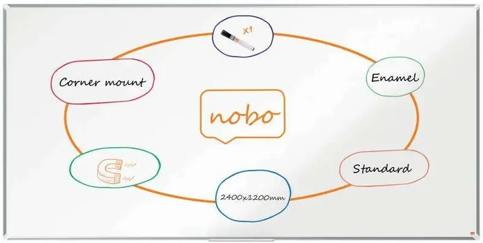 Nobo Premium Plus Pizarra Magnetica de Acero Vitrificado 2400x1200mm – Montaje en Esquina – Superficie de Borrado Superior – Color Blanco